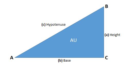 Angle of Right Triangle Calculator